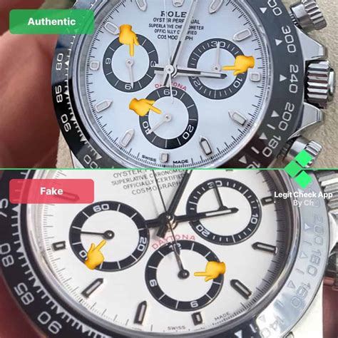 how to spot a fake rolex daytona|knockoff daytona rolex for sale.